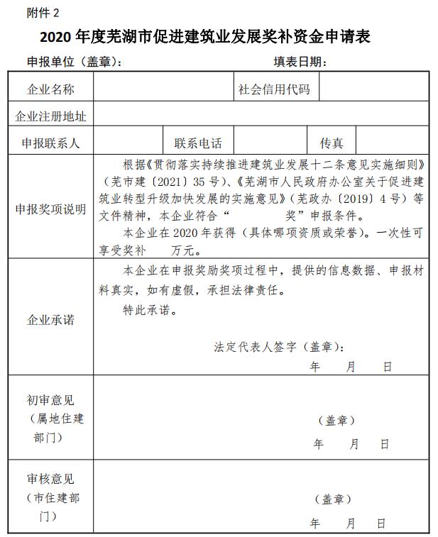 芜湖市住建局关于建筑业升级转型奖补政策