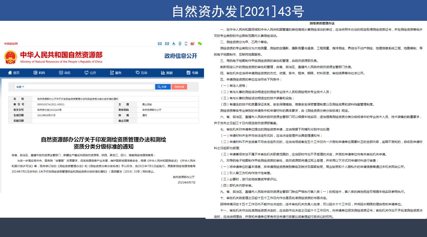 测绘资质申办流程与注意事项