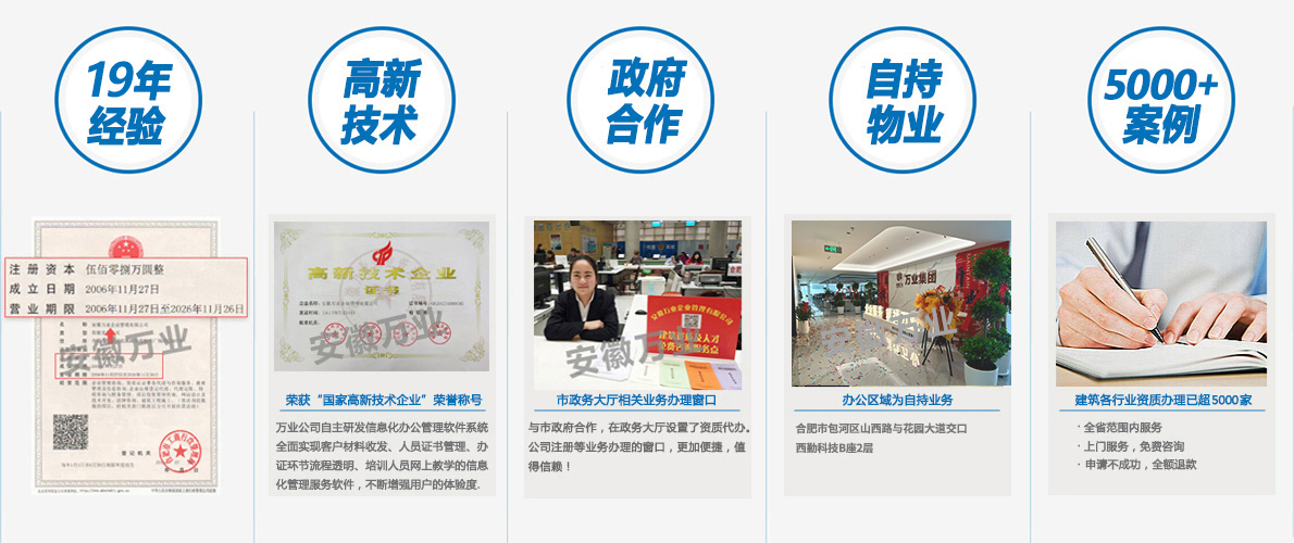 万业优势